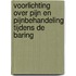 Voorlichting over pijn en pijnbehandeling tijdens de baring