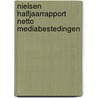 Nielsen halfjaarrapport netto mediabestedingen door H. Punt