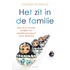 Het zit in de familie