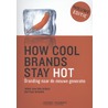 How cool brands stay hot door Mattias Behrer