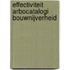 Effectiviteit arbocatalogi bouwnijverheid