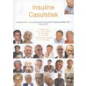 Insuline casuistiek door S. Verhoeven