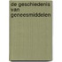 De geschiedenis van geneesmiddelen