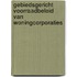 Gebiedsgericht voorraadbeleid van woningcorporaties