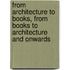 From architecture to books, from books to architecture and onwards