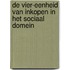 De vier-eenheid van inkopen in het sociaal domein