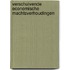 Verschuivende economische machtsverhoudingen