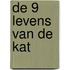 De 9 levens van de kat