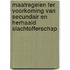 Maatregelen ter voorkoming van secundair en herhaald slachtofferschap