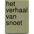 Het verhaal van Snoet