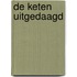 De keten uitgedaagd