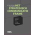 Het strategisch communicatie frame