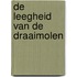 De leegheid van de draaimolen
