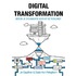 Digital transformation