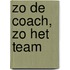 Zo de coach, zo het team