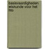 Basisvaardigheden Wiskunde voor het HTO