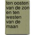 Ten oosten van de zon en ten westen van de maan