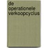 De operationele verkoopcyclus