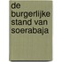 De burgerlijke stand van Soerabaja