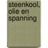 Steenkool, olie en spanning