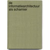 De informatiearchitectuur als scharnier by Jeroen Kurk