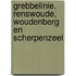 Grebbelinie. Renswoude, Woudenberg en Scherpenzeel