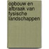 Opbouw en afbraak van fysische landschappen