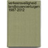 Verkeersveiligheid landbouwvoertuigen 1987-2012