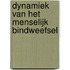 Dynamiek van het menselijk bindweefsel