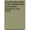 Bedrijfsuitkomsten in de Nederlandse particuliere bosbouw over 2012 door Martien Voskuilen
