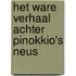 Het ware verhaal achter Pinokkio's neus