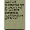 Overzicht rechtspraak mbt procedure wet 30 juni 1971 betreffende administratieve geldboeten door Philip Braekmans