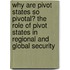 Why are pivot states so pivotal? the role of pivot states in regional and global security