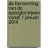 De hervorming van de opzegtermijnen vanaf 1 januari 2014
