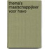 Thema's maatschappijleer voor Havo