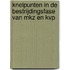 Knelpunten in de bestrijdingsfase van MKZ en KVP