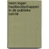 Neen tegen haatboodschappen in de publieke ruimte