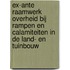 Ex-ante raamwerk overheid bij rampen en calamiteiten in de land- en tuinbouw