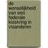 De wenselijkheid van een federale kieskring in Vlaanderen