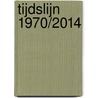 Tijdslijn 1970/2014 door Hans Kuijs