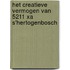 Het creatieve vermogen van 5211 XA s'Hertogenbosch