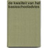 De kwaliteit van het basisschooladvies