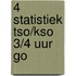 4 statistiek TSO/KSO 3/4 uur GO