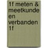 1F meten & meetkunde en verbanden 1F