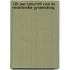 125 jaar tijdschrift voor de Nederlandse gynaecoloog