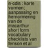 N-CDIs : Korte vormen; aanpassing en hernormering van de MacArthur short form vocabulary checklists van fenson et al