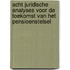 Acht juridische analyses voor de toekomst van het pensioenstelsel