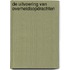 De uitvoering van overheidsopdrachten