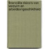 Financiële risico's van verzuim en arbeidsongeschiktheid