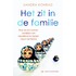 Het zit in de familie